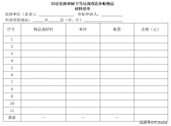 <b>包罗城镇住房和农村住</b>