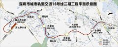 道交通开通之前的主要阶段