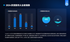 <b>师傅可以或许自从进修、补</b>