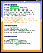 <strong>无标识或高价机型</strong>