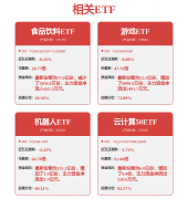 <b>1-2月全国规模以上建材家居卖场发卖额同比增加</b>